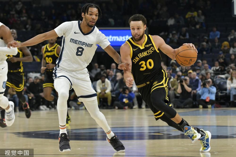 NBA的全