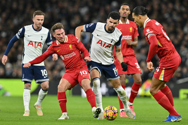 尾的成功 尾的成功